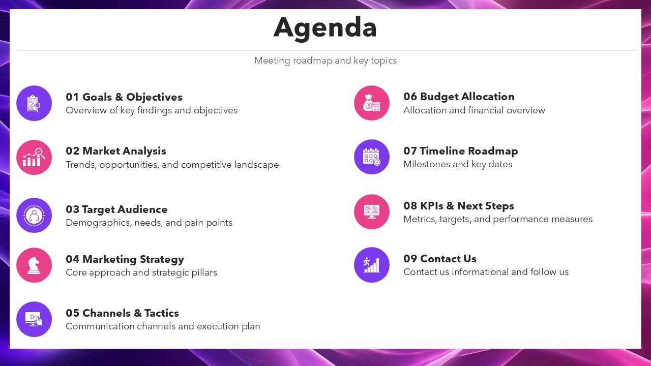 Data Driven Marketing Agenda PPT Template and Google Slides