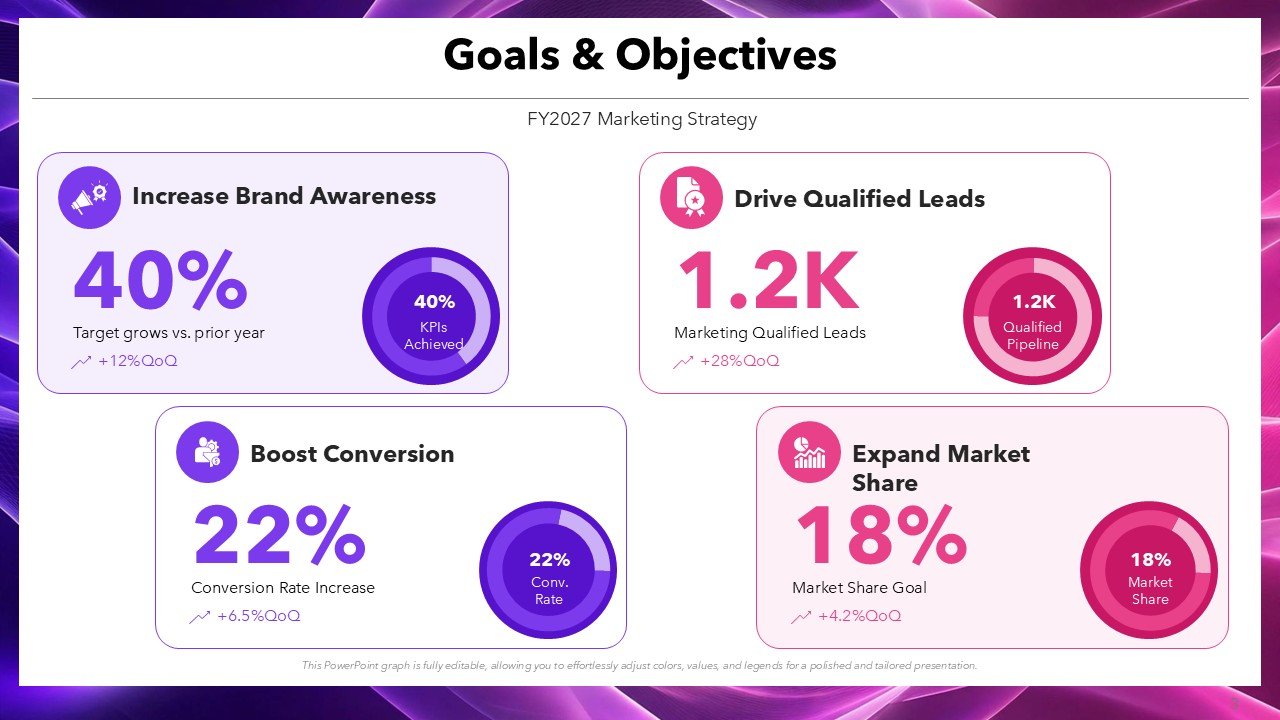 Data Driven Marketing Agenda PPT Template and Google Slides