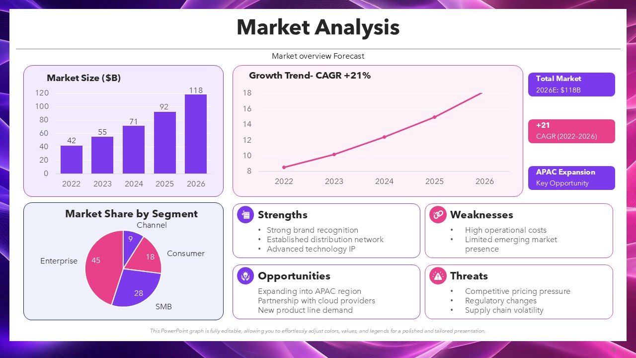 Data Driven Marketing Agenda PPT Template and Google Slides