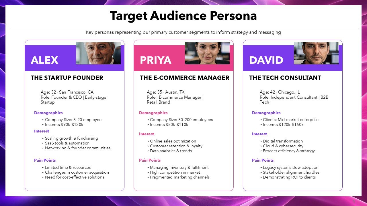 Data Driven Marketing Agenda PPT Template and Google Slides