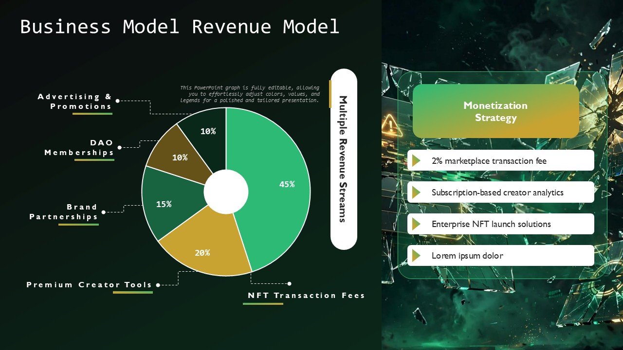 Decentralized Finance DeFi NFT Marketplace Business Pitch Deck Presentation PPT and Google Slides