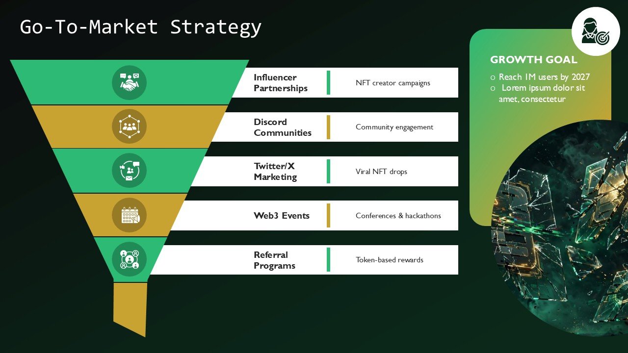 Decentralized Finance DeFi NFT Marketplace Business Pitch Deck Presentation PPT and Google Slides