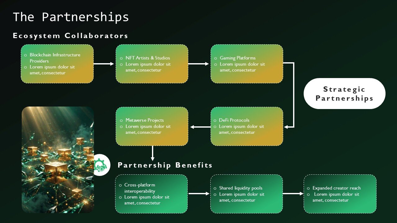Decentralized Finance DeFi NFT Marketplace Business Pitch Deck Presentation PPT and Google Slides