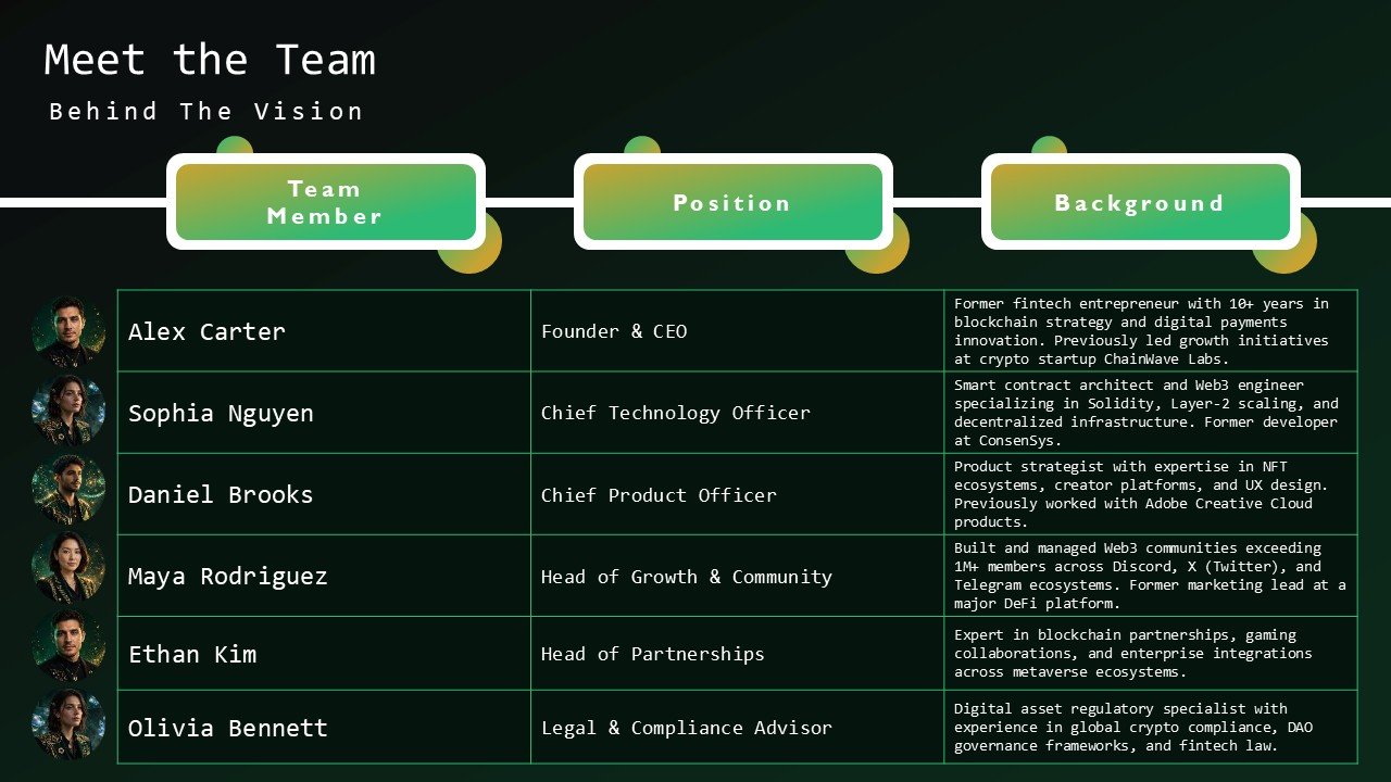 Decentralized Finance DeFi NFT Marketplace Business Pitch Deck Presentation PPT and Google Slides