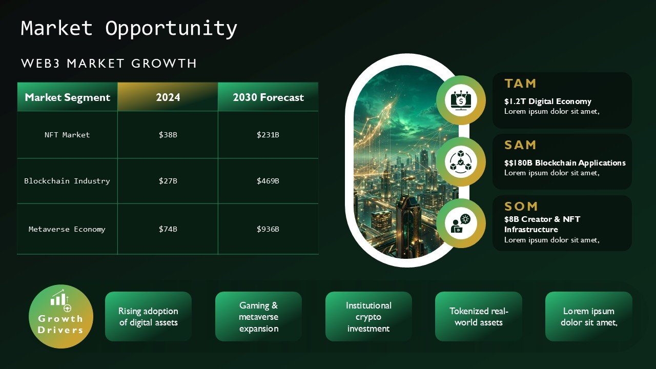 Decentralized Finance DeFi NFT Marketplace Business Pitch Deck Presentation PPT and Google Slides