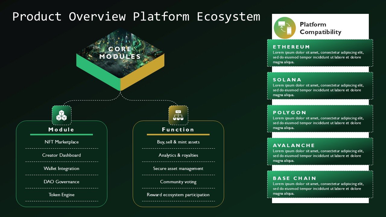 Decentralized Finance DeFi NFT Marketplace Business Pitch Deck Presentation PPT and Google Slides