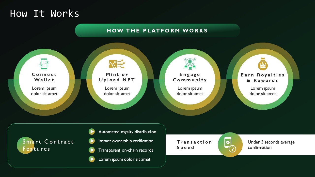 Decentralized Finance DeFi NFT Marketplace Business Pitch Deck Presentation PPT and Google Slides