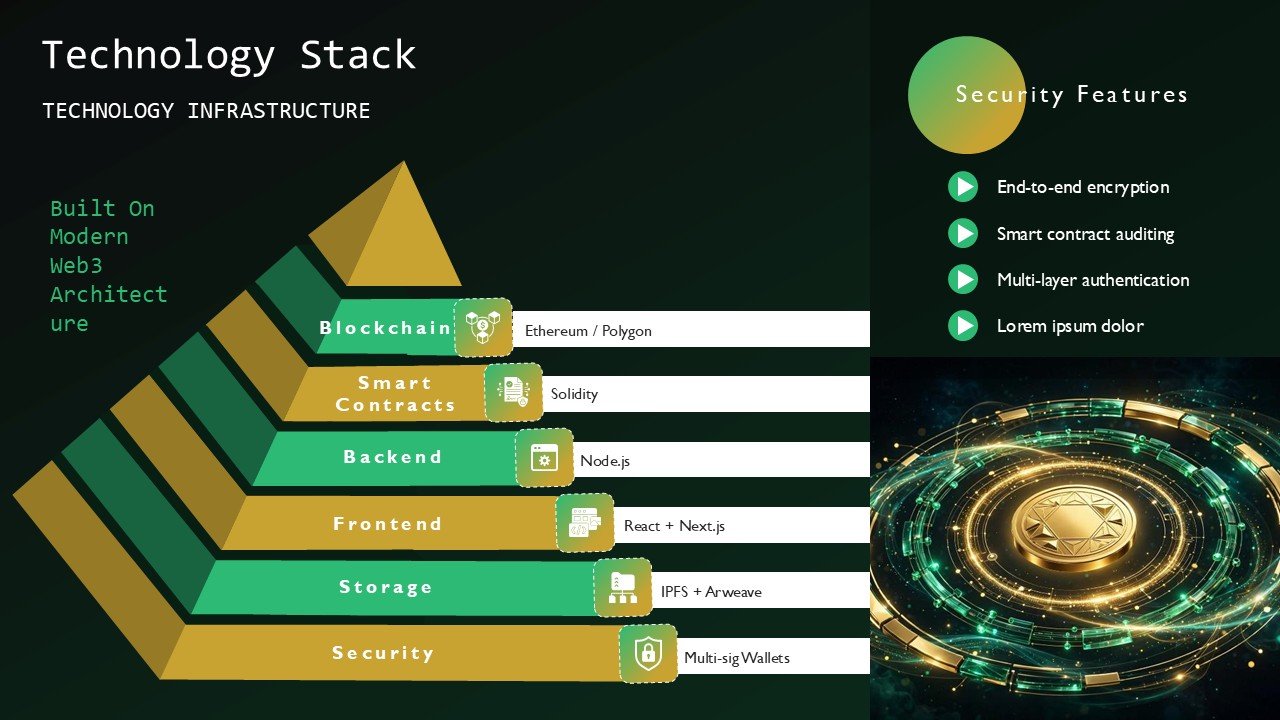 Decentralized Finance DeFi NFT Marketplace Business Pitch Deck Presentation PPT and Google Slides