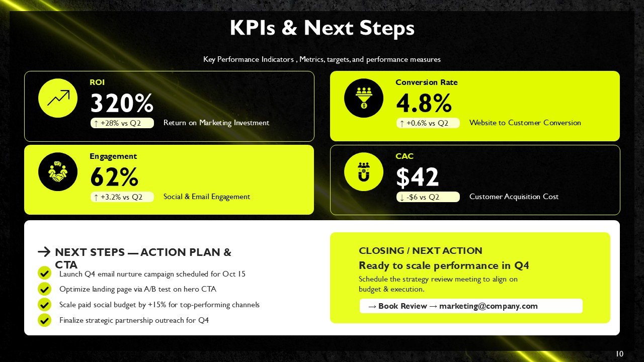 Effective Marketing Agenda Plan PPT Template and Google Slides
