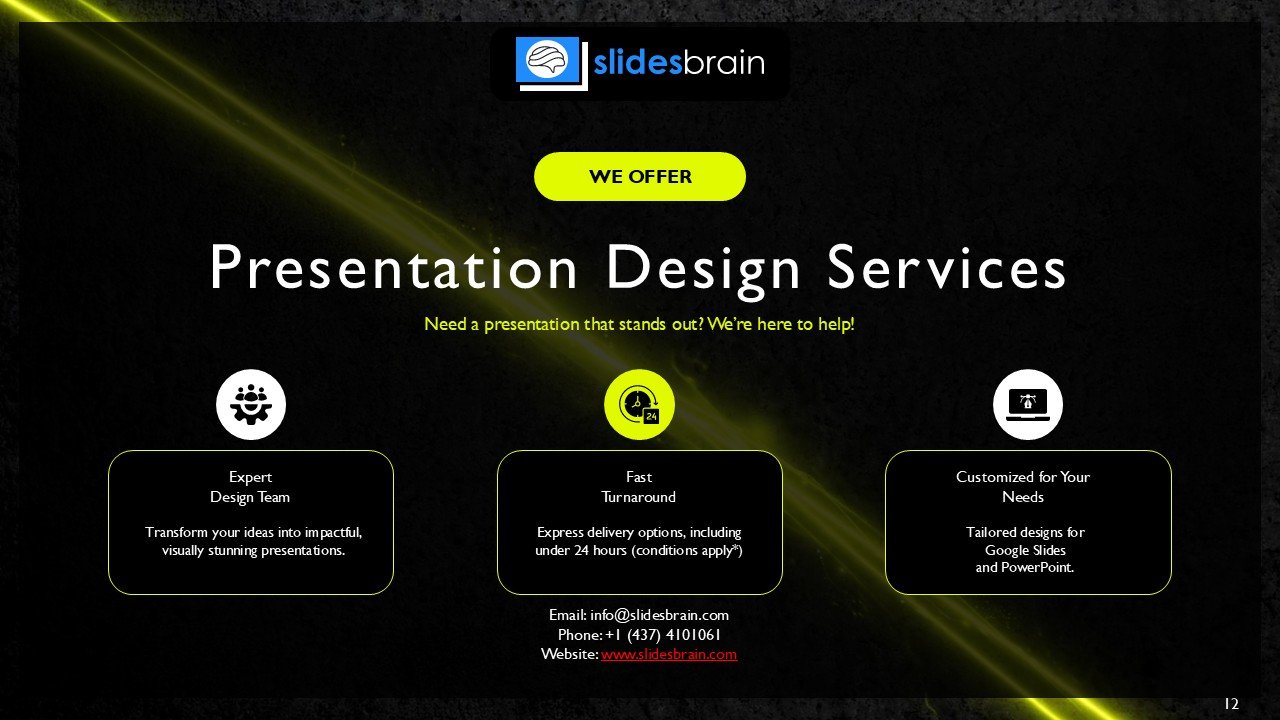 Effective Marketing Agenda Plan PPT Template and Google Slides