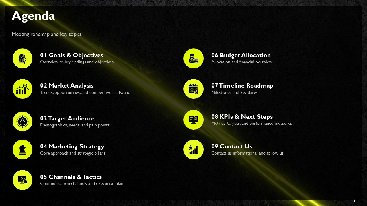 Effective Marketing Agenda Plan PPT Template and Google Slides
