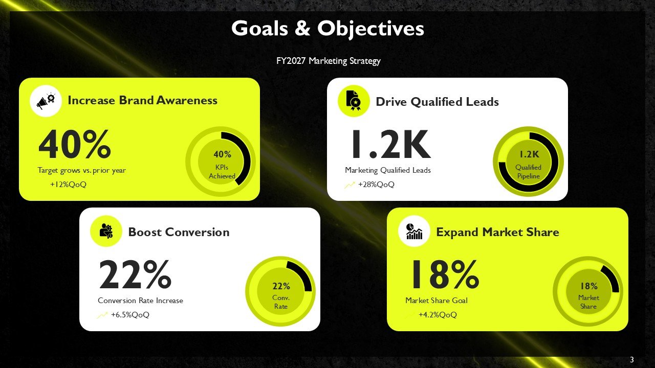 Effective Marketing Agenda Plan PPT Template and Google Slides