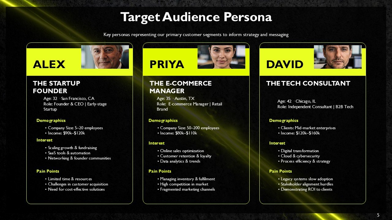 Effective Marketing Agenda Plan PPT Template and Google Slides