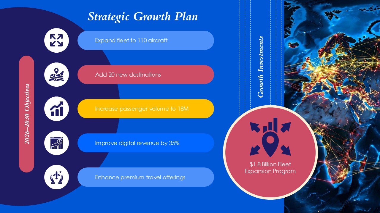 Future of Aviation Technology Sustainability Electric Aircraft PPT and Google Slides