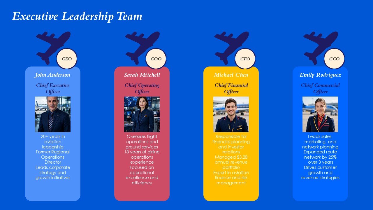 Future of Aviation Technology Sustainability Electric Aircraft PPT and Google Slides