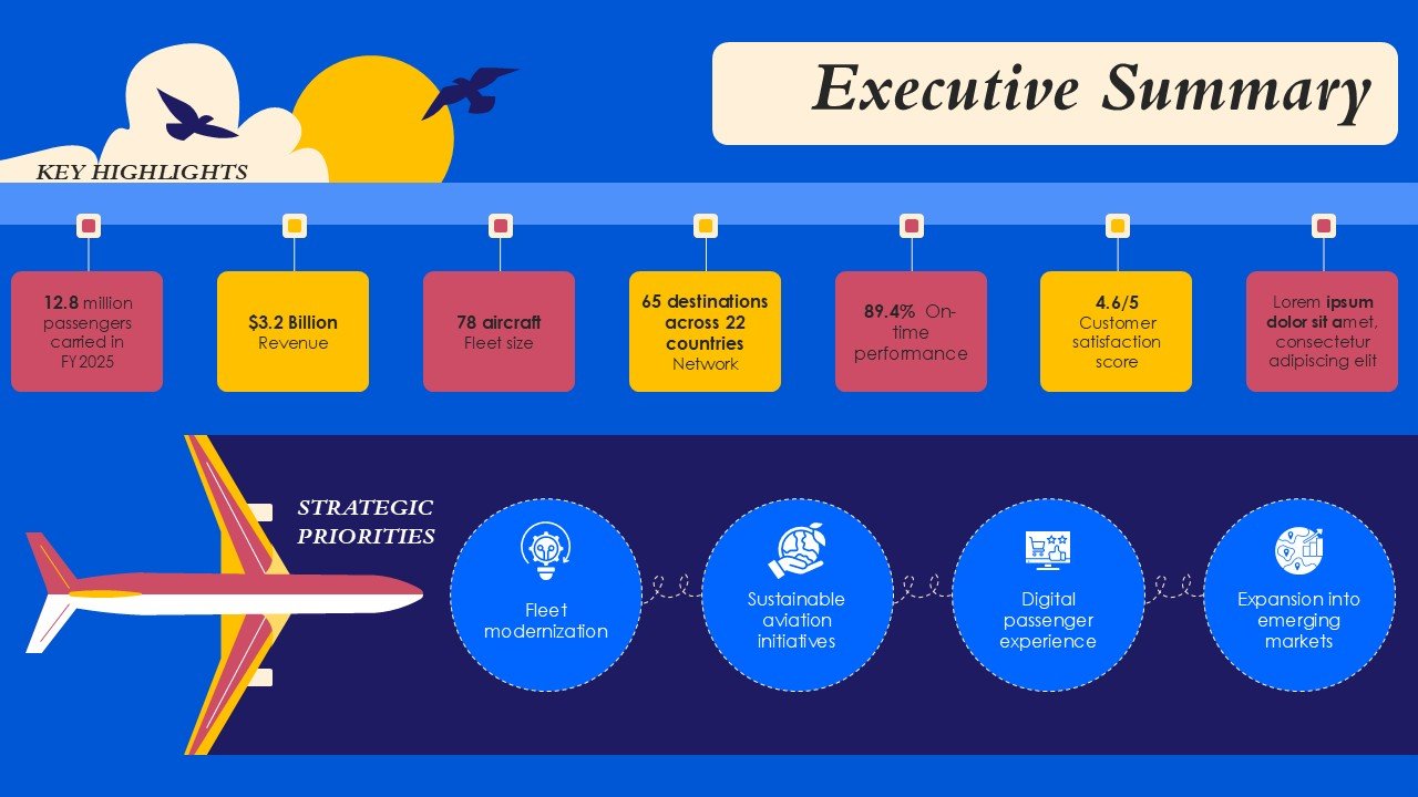 Future of Aviation Technology Sustainability Electric Aircraft PPT and Google Slides