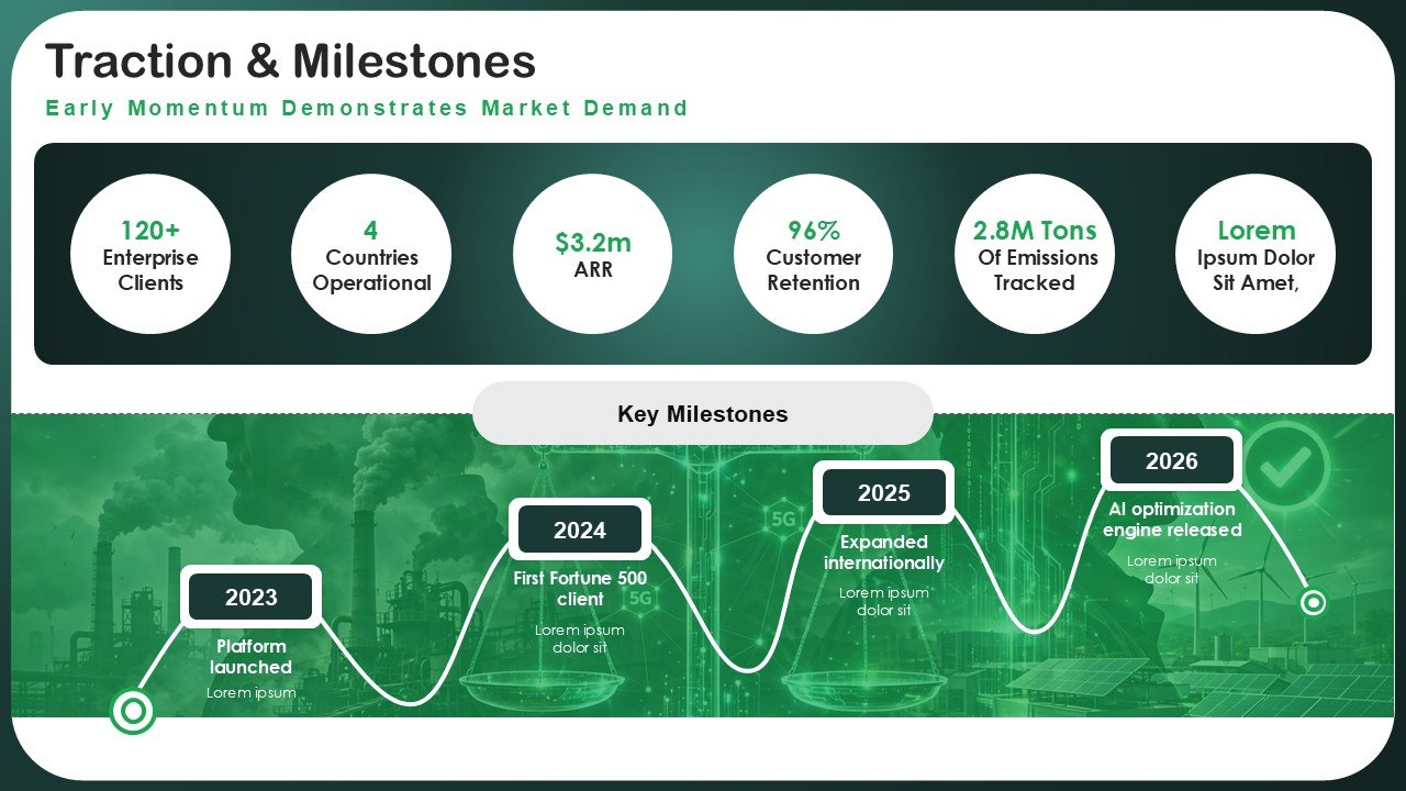 The Ultimate Sustainability Pitch Deck PPT Template