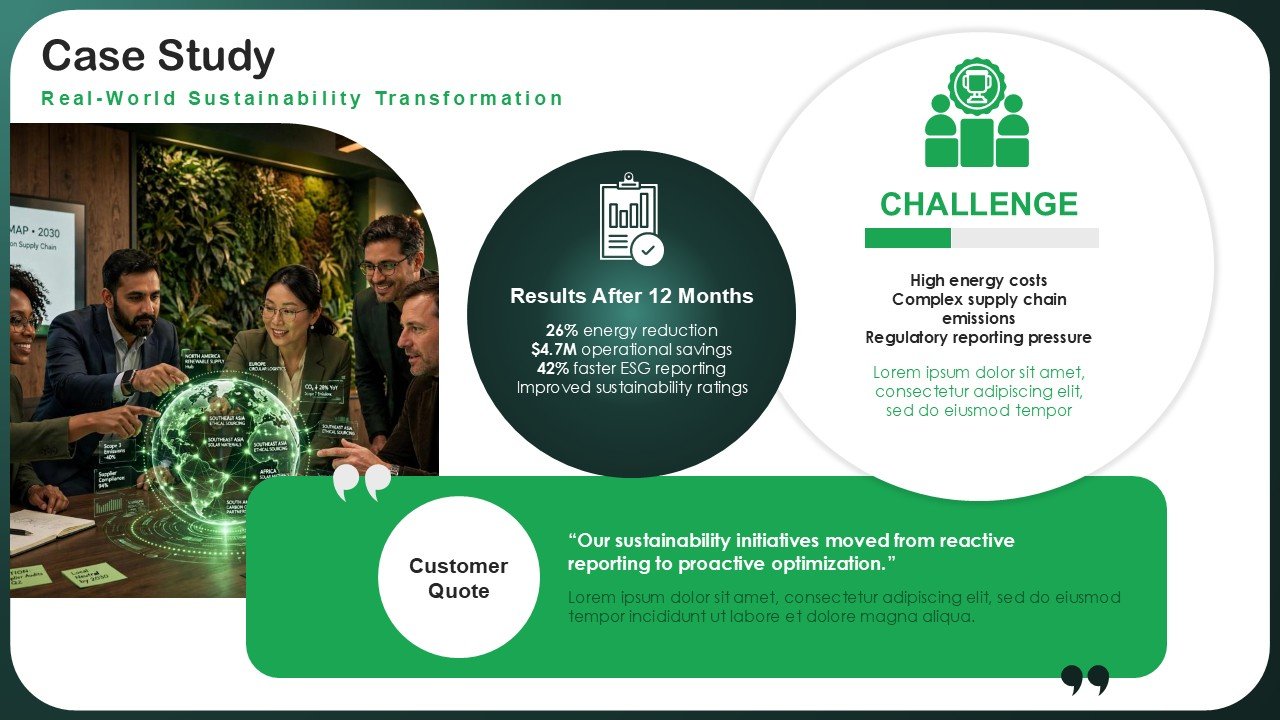 The Ultimate Sustainability Pitch Deck PPT Template