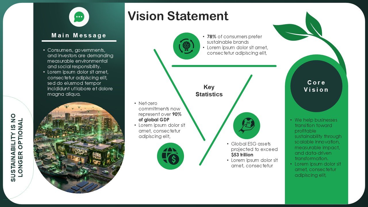 The Ultimate Sustainability Pitch Deck PPT Template