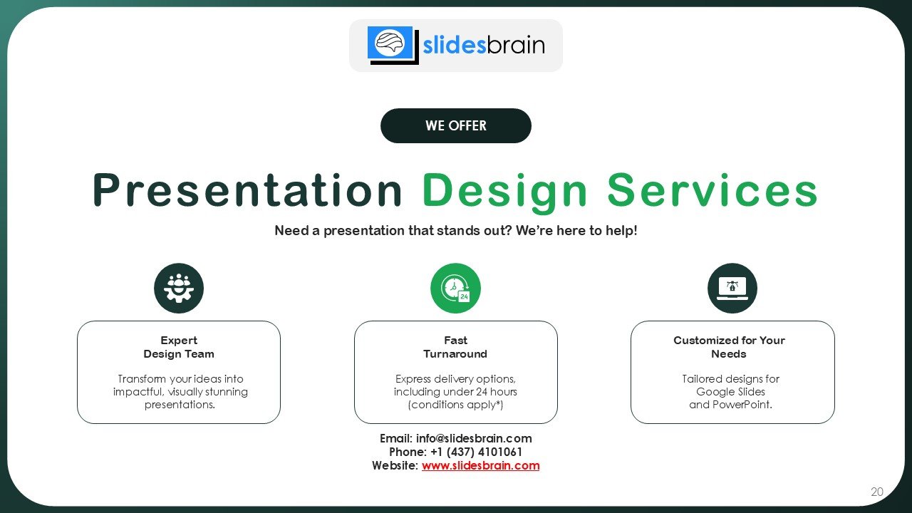 The Ultimate Sustainability Pitch Deck PPT Template