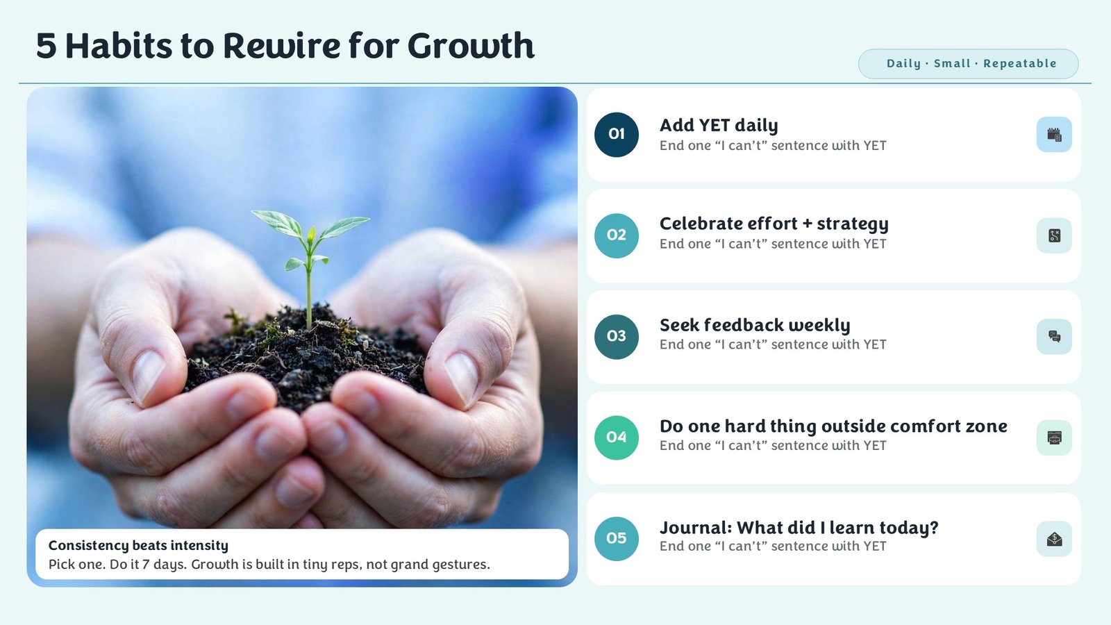 Fixed vs Growth Mindset Leadership PowerPoint PPT and Google Slides