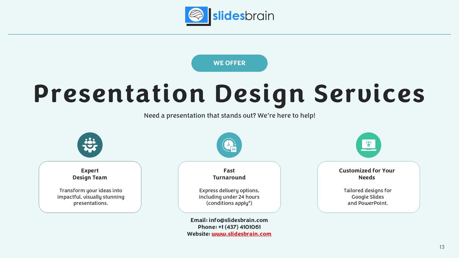 Fixed vs Growth Mindset Leadership PowerPoint PPT and Google Slides