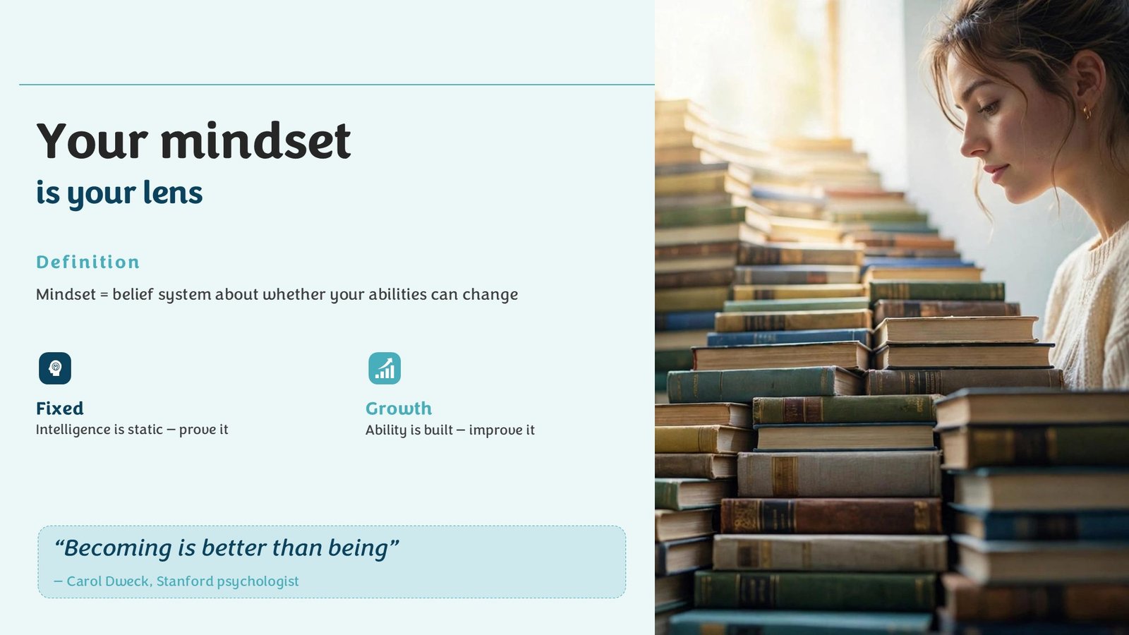 Fixed vs Growth Mindset Leadership PowerPoint PPT and Google Slides