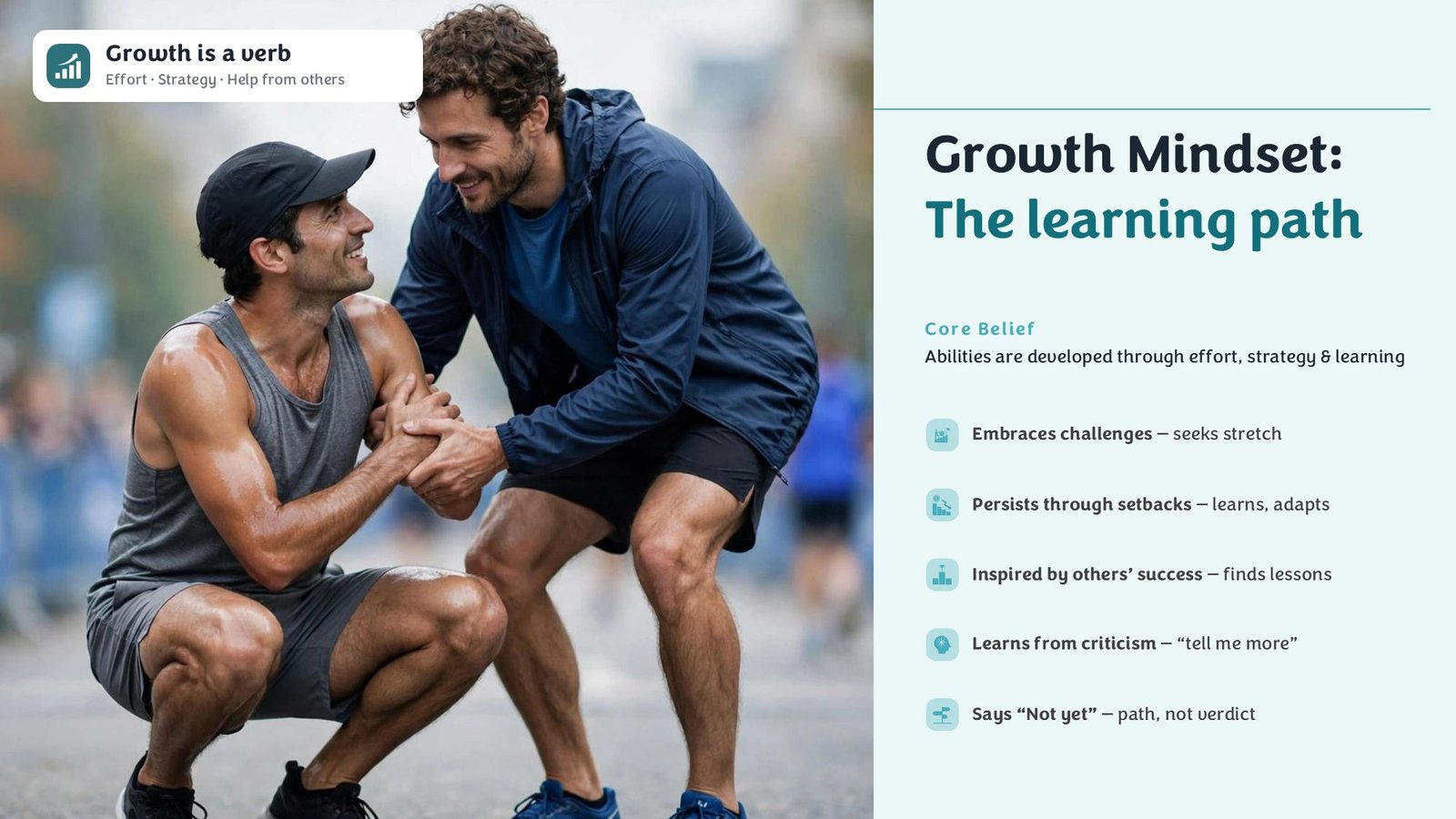 Fixed vs Growth Mindset Leadership PowerPoint PPT and Google Slides