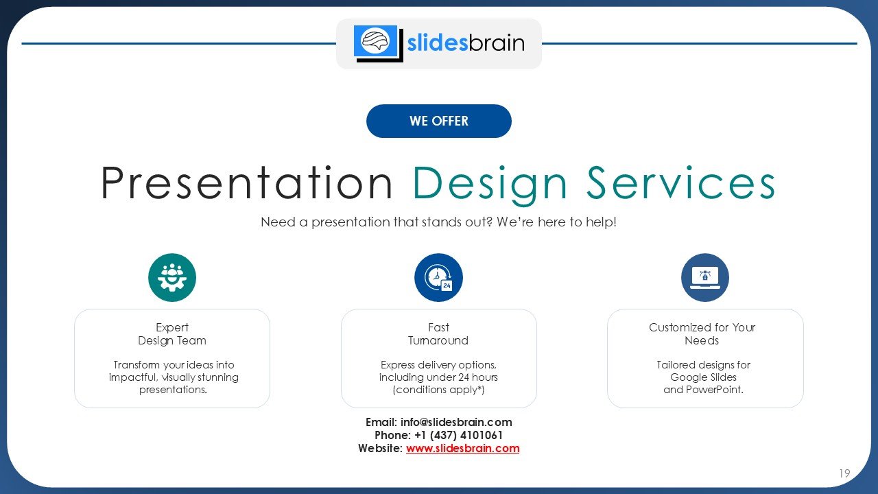 Marketing Agenda Strategic Roadmap for Growth PPT Template and Google Slides