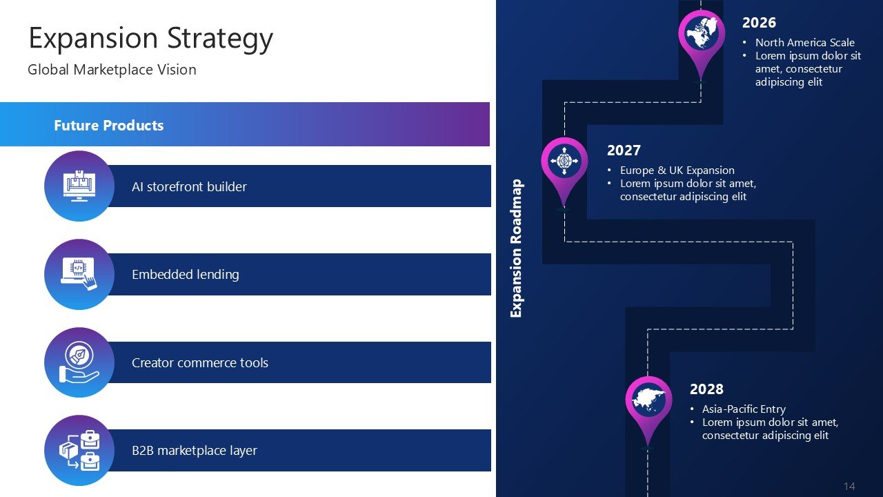 Online Marketplace Pitch Deck PPT Template and Google Slides