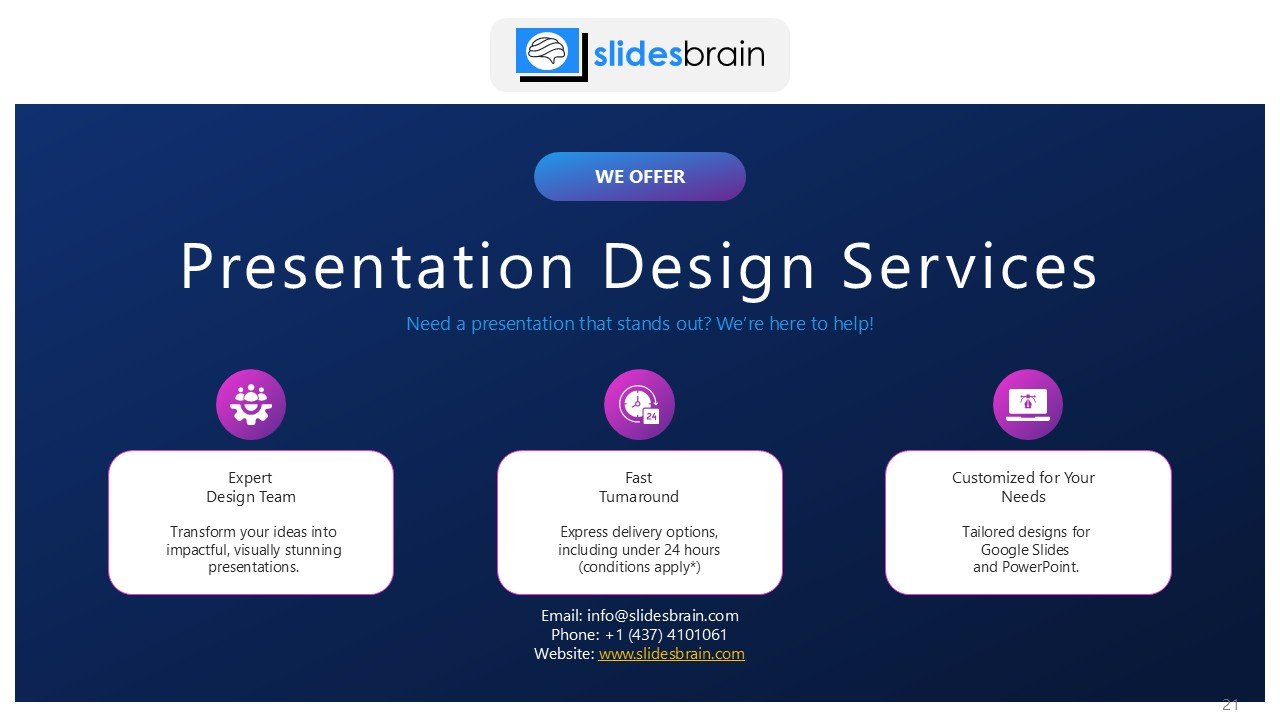 Online Marketplace Pitch Deck PPT Template and Google Slides