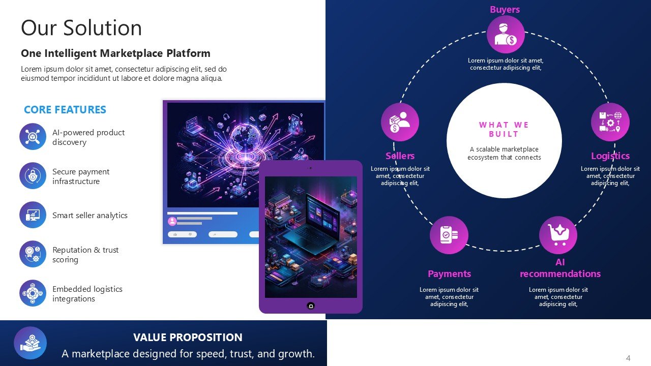 Online Marketplace Pitch Deck PPT Template and Google Slides