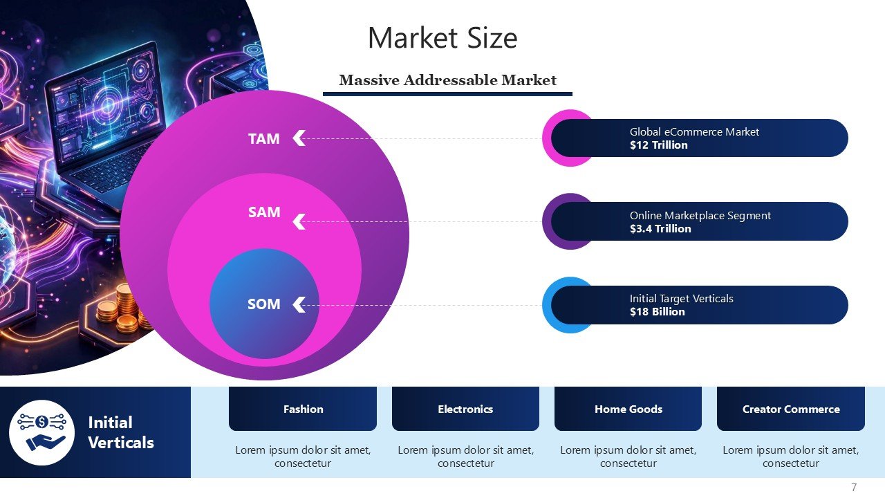 Online Marketplace Pitch Deck PPT Template and Google Slides