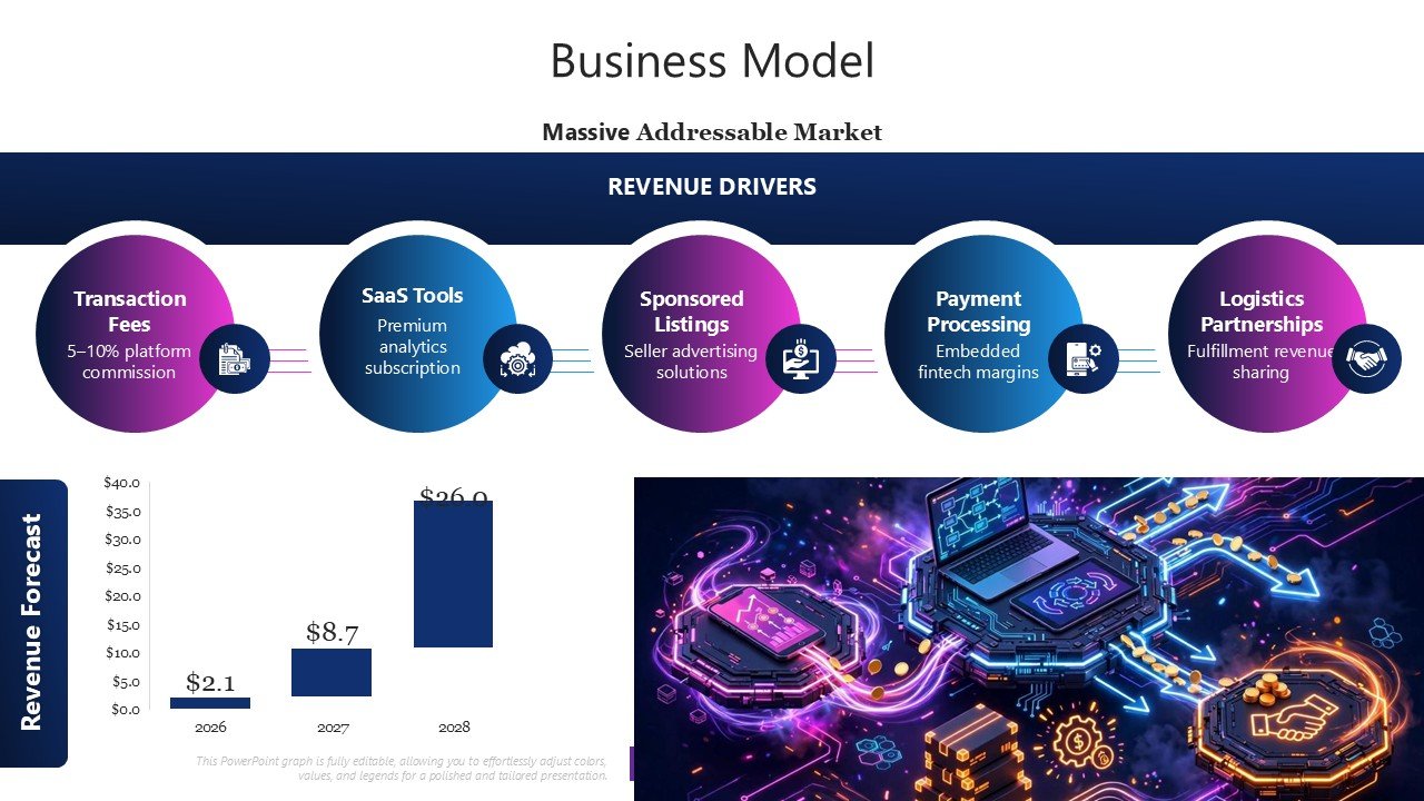 Online Marketplace Pitch Deck PPT Template and Google Slides