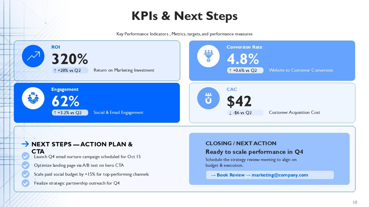 Quarterly Marketing Agenda PPT Template and Google Slides