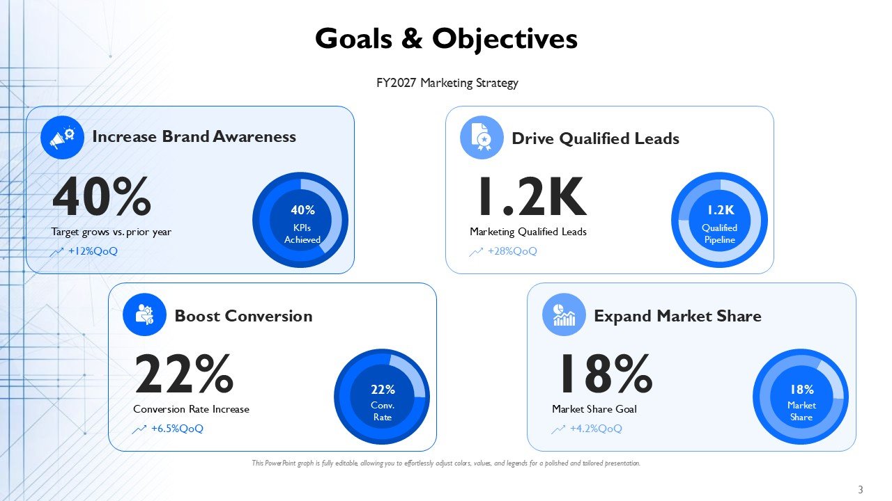 Quarterly Marketing Agenda PPT Template and Google Slides