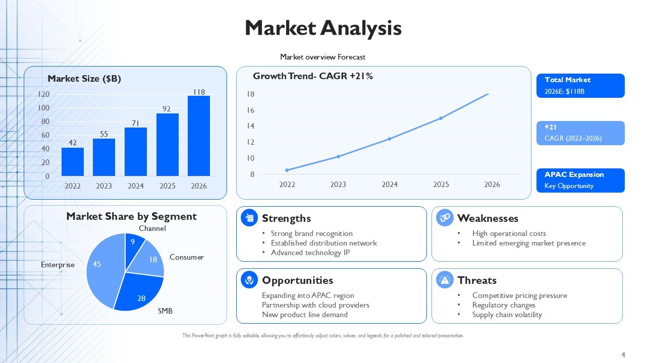 Quarterly Marketing Agenda PPT Template and Google Slides
