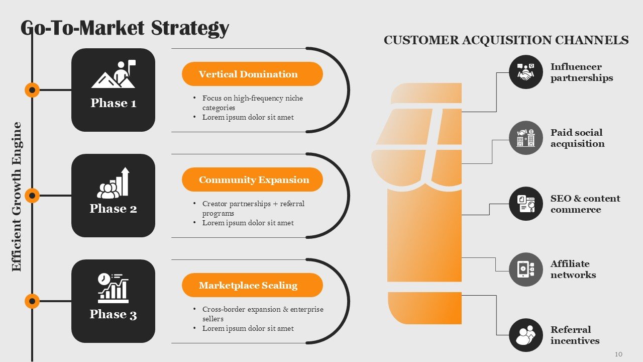 Startup Marketplace Pitch Deck PPT Template and Google Slides