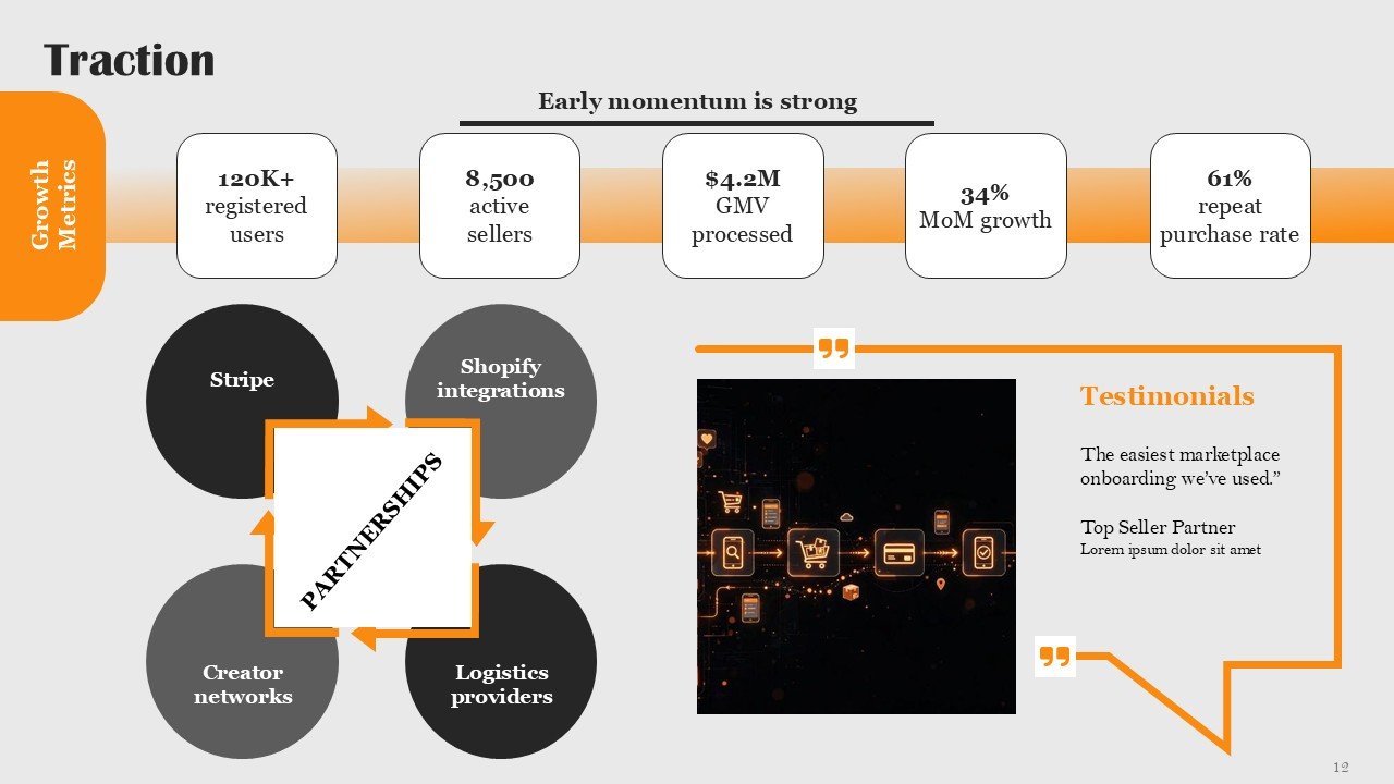 Startup Marketplace Pitch Deck PPT Template and Google Slides