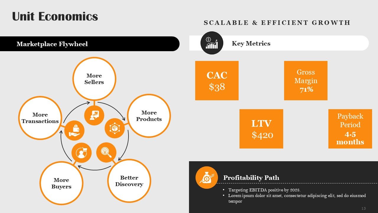Startup Marketplace Pitch Deck PPT Template and Google Slides
