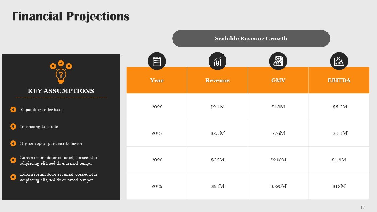 Startup Marketplace Pitch Deck PPT Template and Google Slides