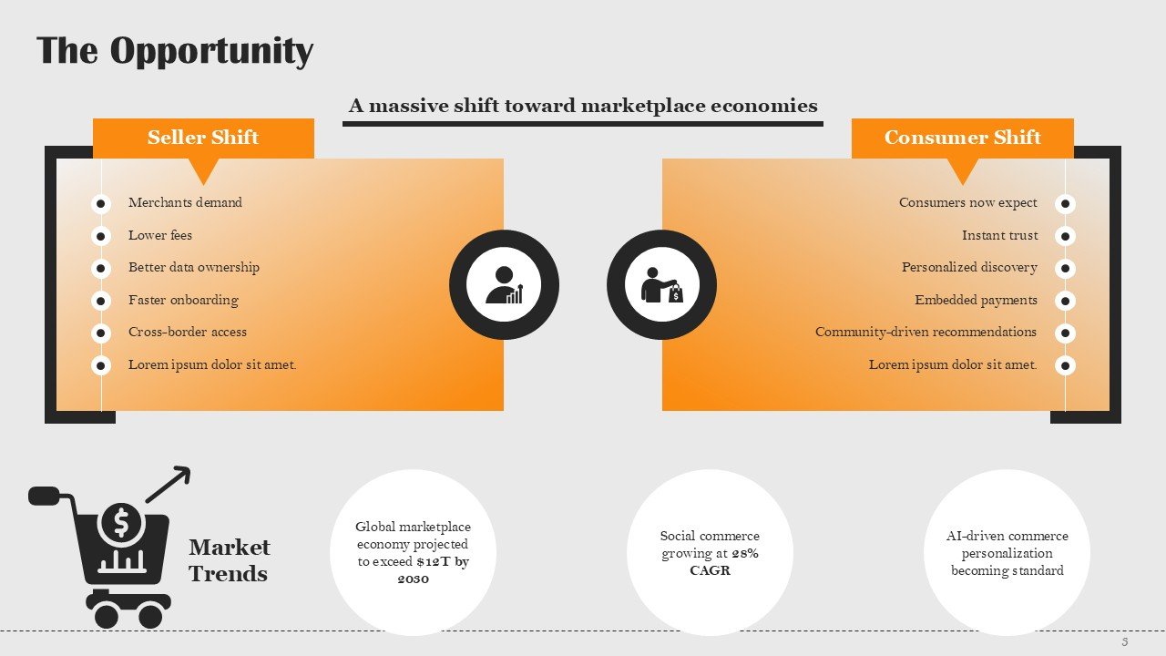 Startup Marketplace Pitch Deck PPT Template and Google SlidesA