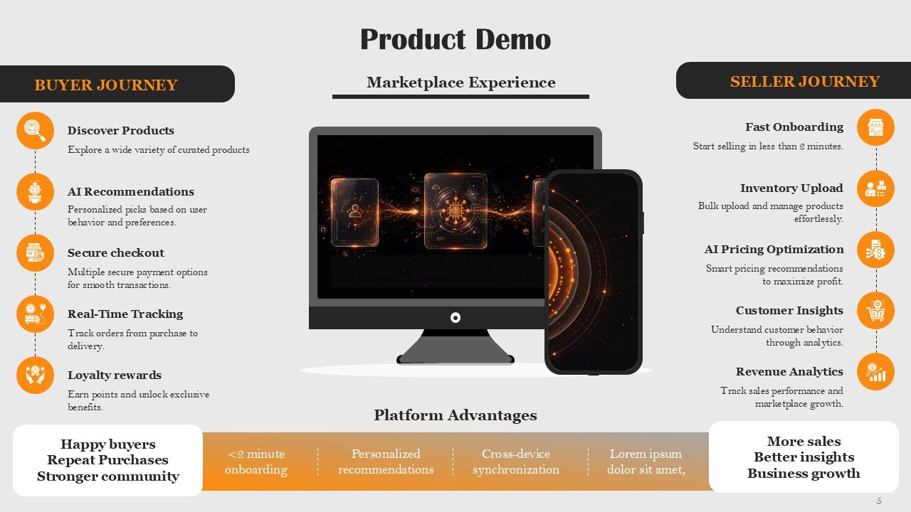 Startup Marketplace Pitch Deck PPT Template and Google Slides