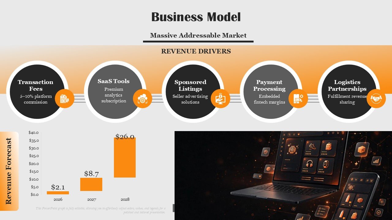 Startup Marketplace Pitch Deck PPT Template and Google Slides